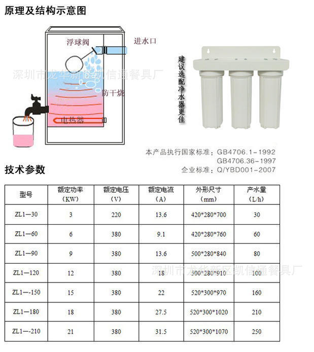 信興3KW-19