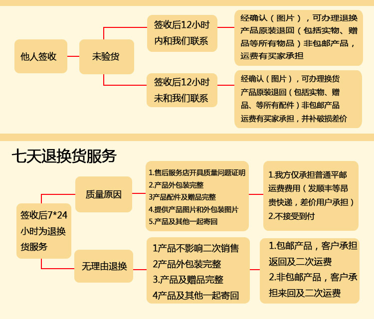 順天全自動電熱開水器商用12KW大型不銹鋼燒水器100L立式飲水機器