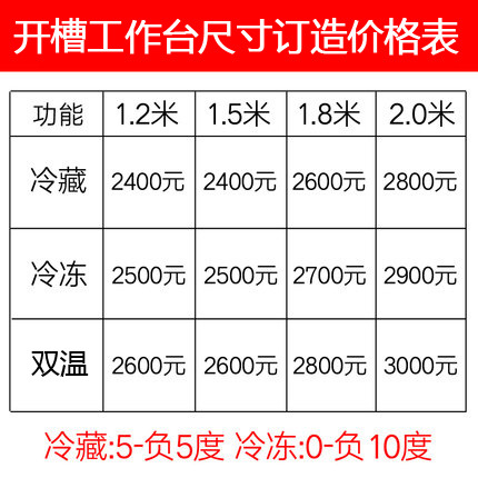 開槽小菜冰箱沙拉臺(tái) 保鮮工作臺(tái) 奶茶操作臺(tái) 披薩臺(tái) 麻辣燙柜