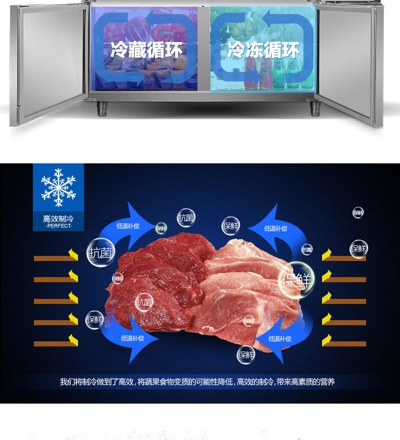 樂創(chuàng)不銹鋼冷藏工作臺(tái) 臥式廚房冰柜 商用酒店保鮮操作臺(tái)1.8米