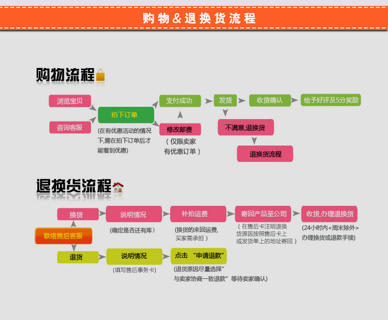 銀都不銹鋼平冷工作臺 商用廚房工作臺 冷藏保鮮設備商業餐飲設備