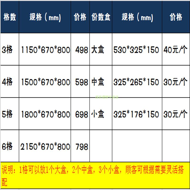 樂創商用電熱保溫售飯臺 不銹鋼湯池 玻璃罩 保溫快餐車 包郵