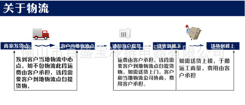 不銹鋼8盤大理石面升降式沙拉臺冷藏保鮮柜食物展示柜定做