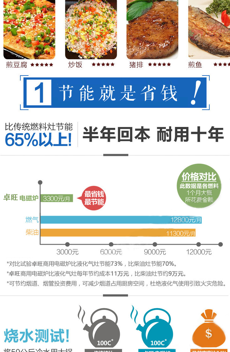 卓旺電磁鐵板爐8-12kw全不銹鋼電磁扒爐 商用電磁爐 大功率臺式