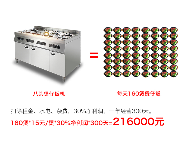 圣托雙層8頭煲仔飯機 全自動智能數碼煲仔爐 八眼瓦煲仔飯柜B08