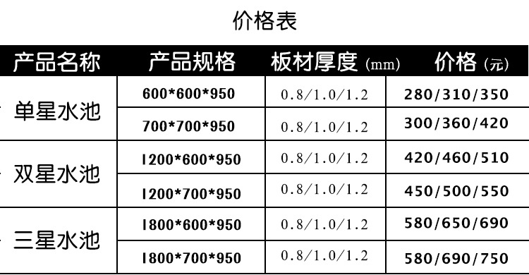 廠家定制 不銹鋼水池 洗碗池 單星雙星水槽 廚房酒店水池