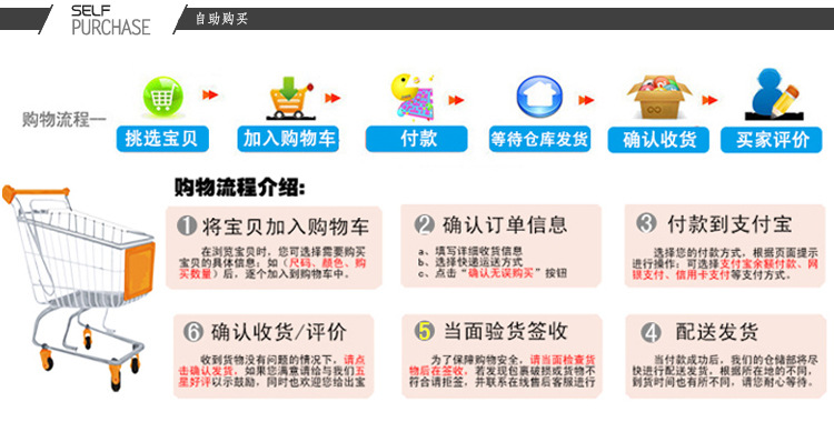 廚具炊事設(shè)備 單星洗物池 單星解凍池 單星盆 富城牌