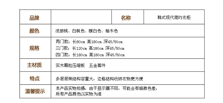 板式衣柜兒童衣柜衣櫥儲(chǔ)物柜 二三四門現(xiàn)代簡易整體衣柜廠家批發(fā)