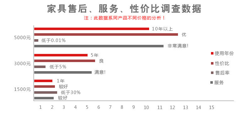 愛尚妮私臥室家具實木田園韓式衣柜木質整體大衣柜四門儲物柜衣櫥