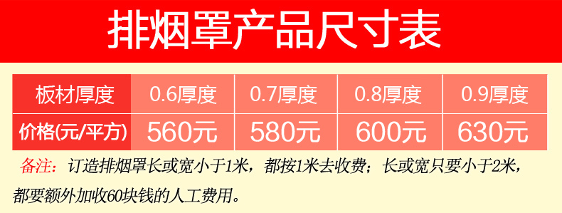 樂創油煙罩不銹鋼 商用排煙罩脫排油網煙罩 商用強力吸油煙機廠家