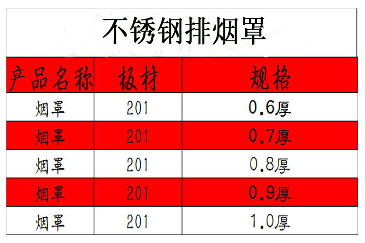 商用廚房用不銹鋼排煙罩 脫排油網(wǎng)煙罩 商用酒店強(qiáng)力吸油煙機(jī)油