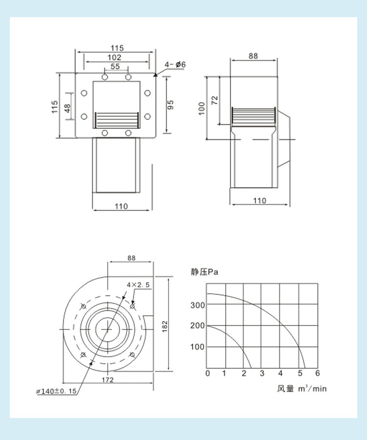 供應130FLJ5外轉子離心風機 商用電磁爐散熱風機