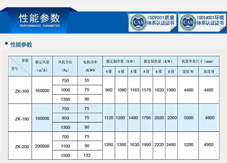 江蘇廠價直銷組合式凈化空氣處理機組 商用組合式凈化空調風柜