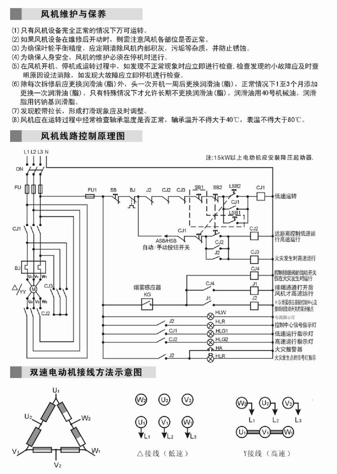 廠家生產直銷 消防風機 離心風機 離心風柜 廚房排油煙 廠房排風