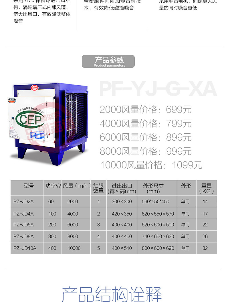 樂(lè)創(chuàng)油煙凈化器飯店廚房餐飲酒店環(huán)保靜電分離器2000風(fēng)量4000包郵
