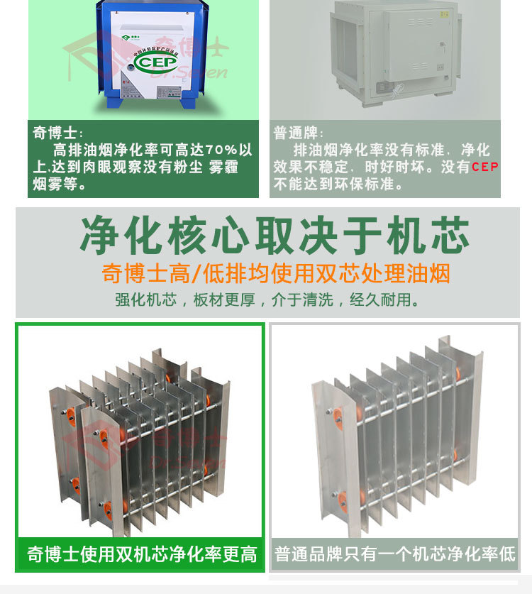 油煙凈化器4-18