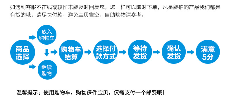 飯店餐飲油煙凈化器 靜電式油煙凈化器 廚房靜電過濾器 4000風量