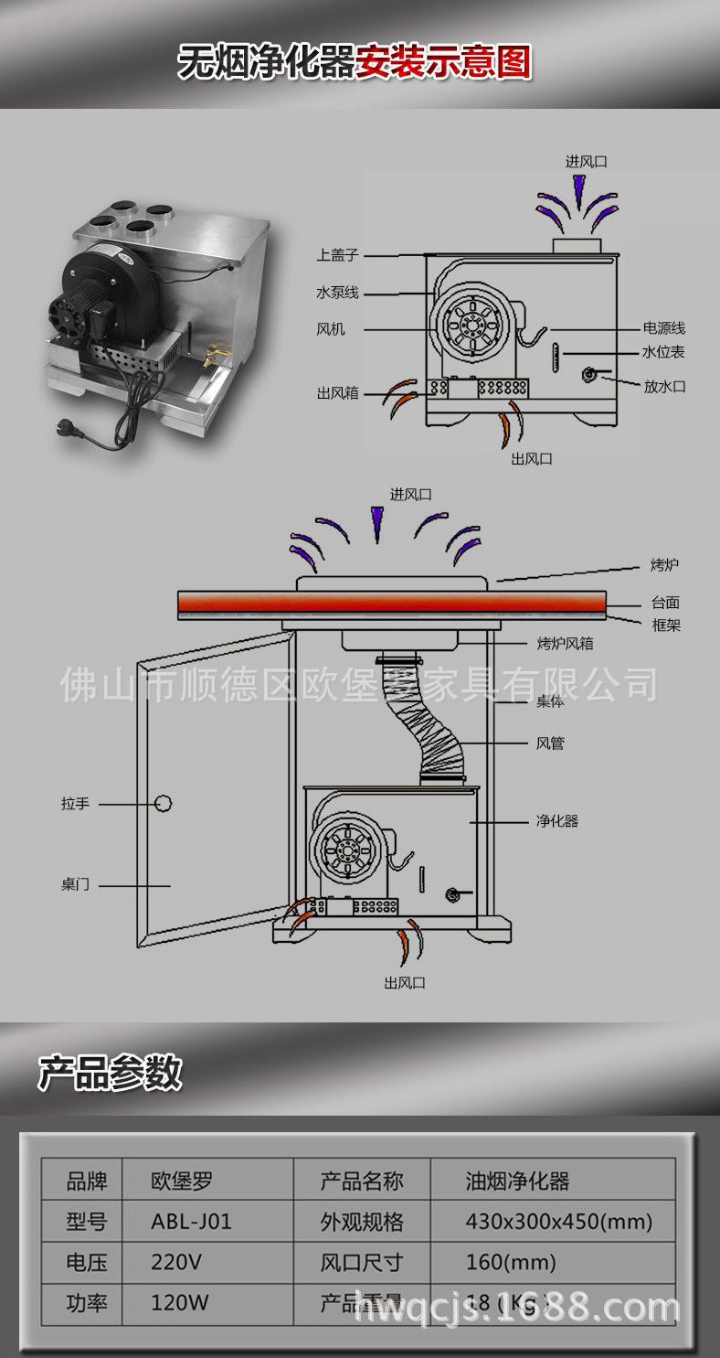 歐堡羅批發火鍋燒烤油煙凈化器酒店餐廳油煙凈化設備量大從優