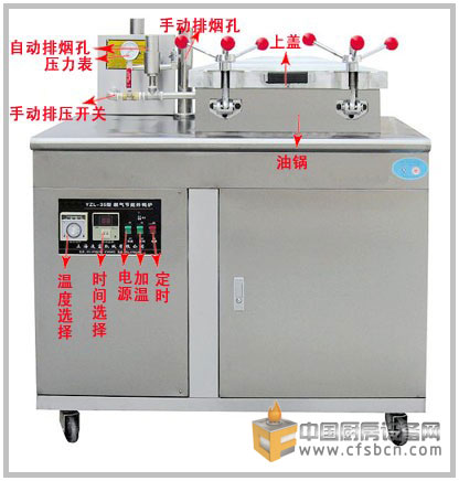 廚房設備烤爐系列 RQ-35燃氣燃氣炸鴨爐