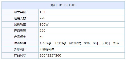 豆?jié){機