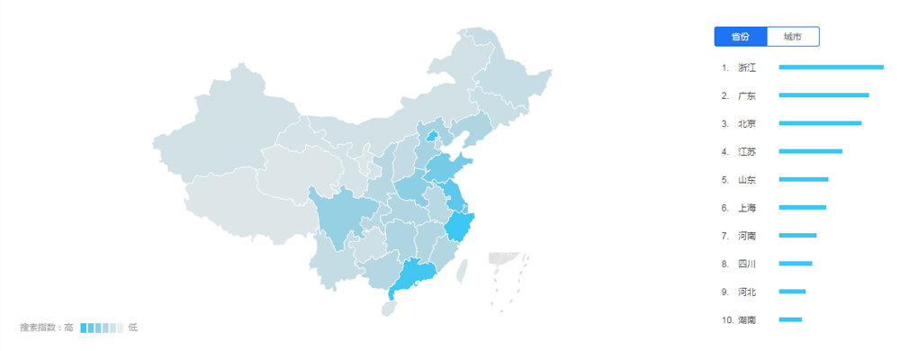 2015年廚房設(shè)備行業(yè)互聯(lián)網(wǎng)指數(shù)分析報(bào)告